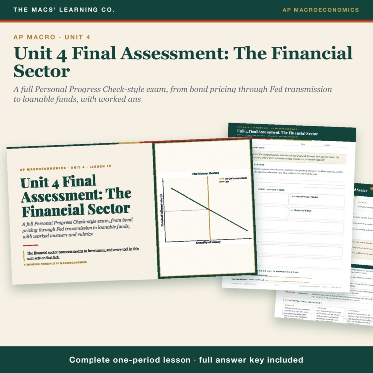 AP Macro Unit 4 Exam Lesson cover