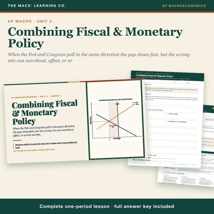 AP Macro Fiscal & Monetary Policy Mix Lesson cover