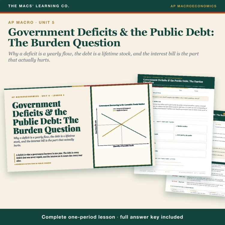 AP Macro Deficits & National Debt Lesson cover