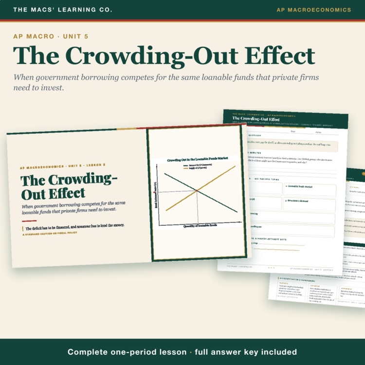 AP Macro Crowding Out Lesson cover