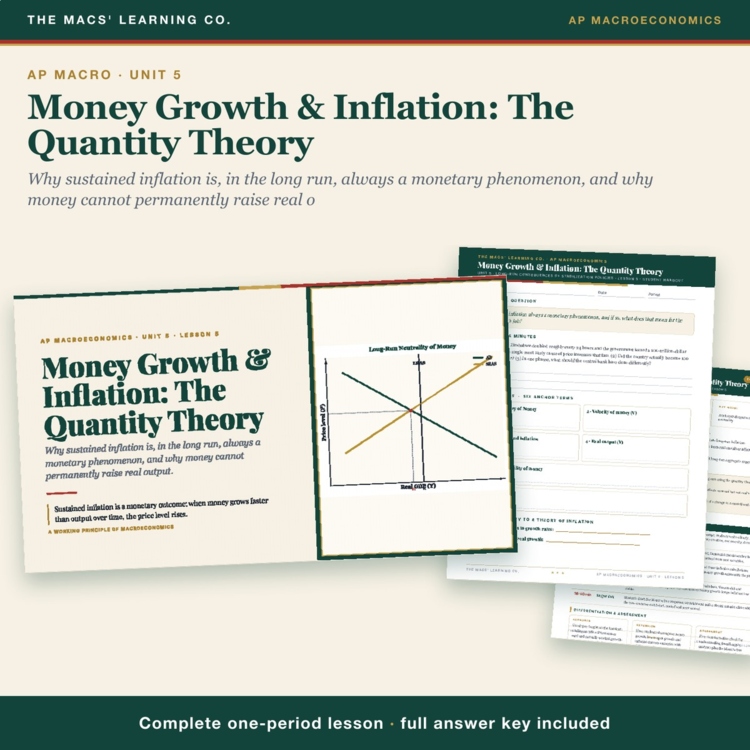 AP Macro Money Growth & Inflation Lesson cover