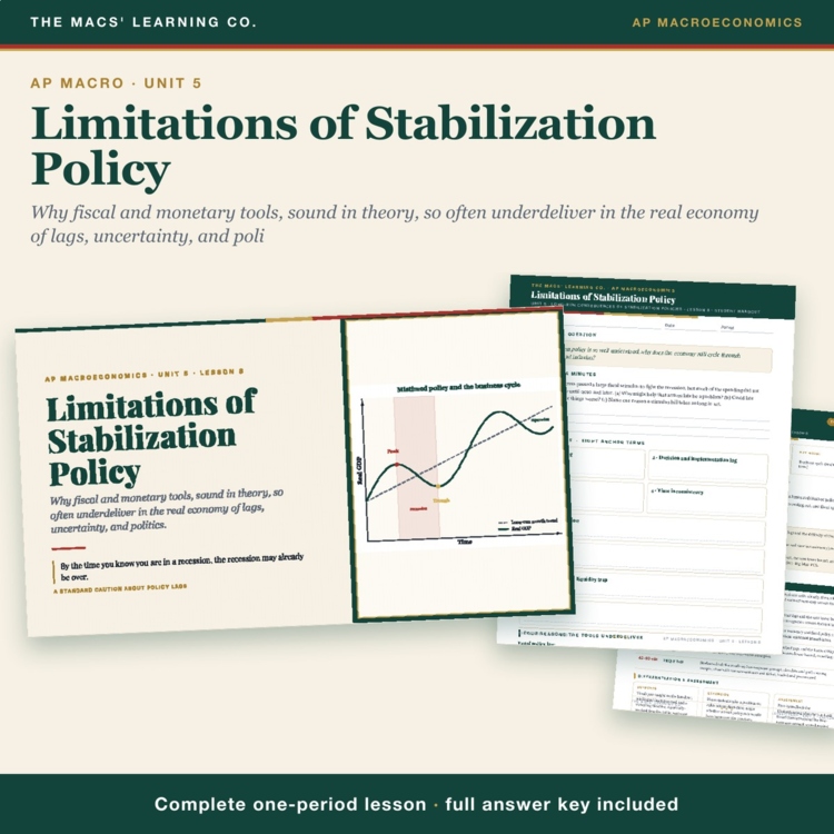 AP Macro Limits of Stabilization Policy Lesson cover
