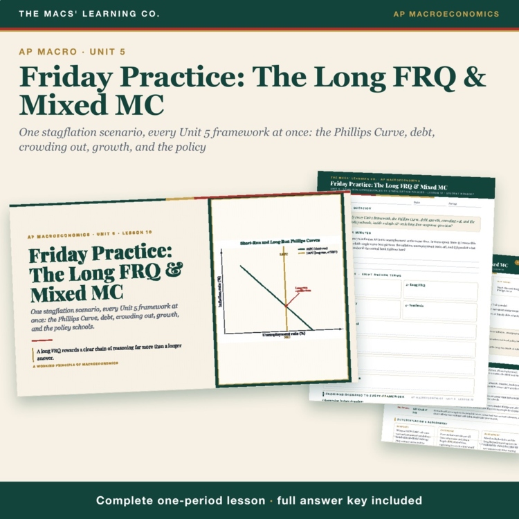 AP Macro Unit 5 FRQ & MC Practice Lesson cover