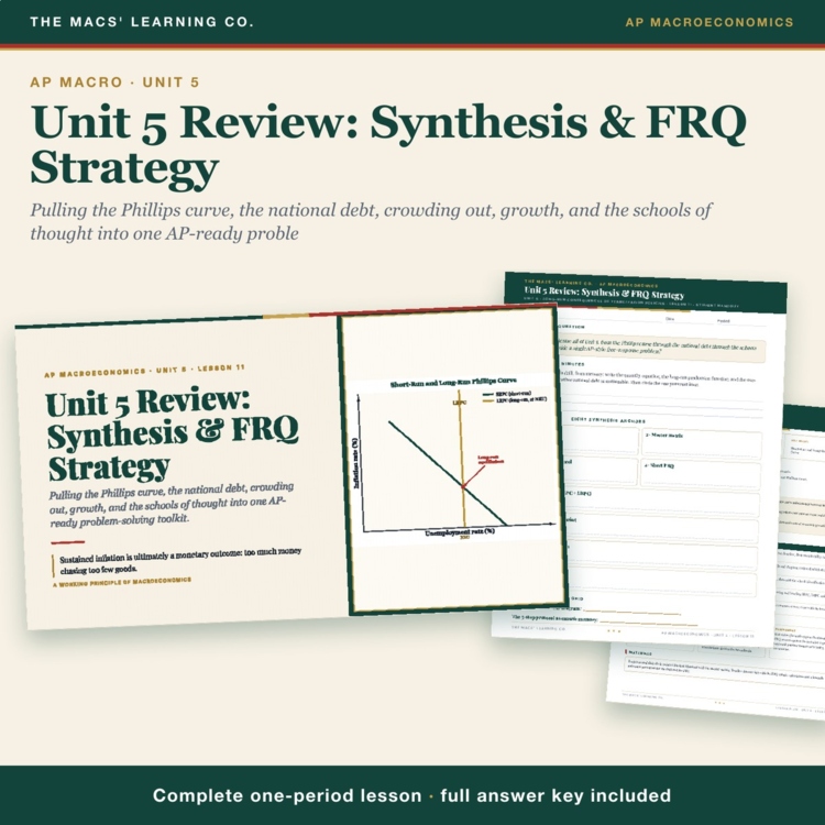 AP Macro Unit 5 Review Lesson cover