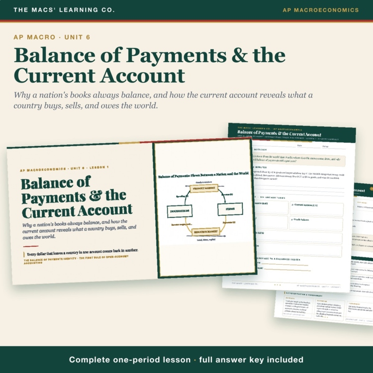 AP Macro Balance of Payments Lesson cover