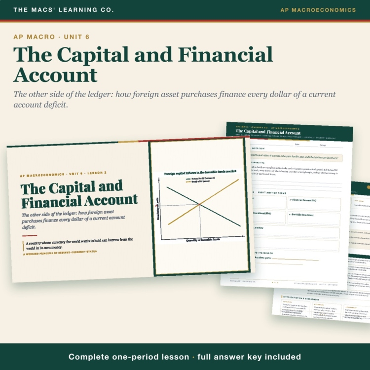AP Macro Capital & Financial Account Lesson cover