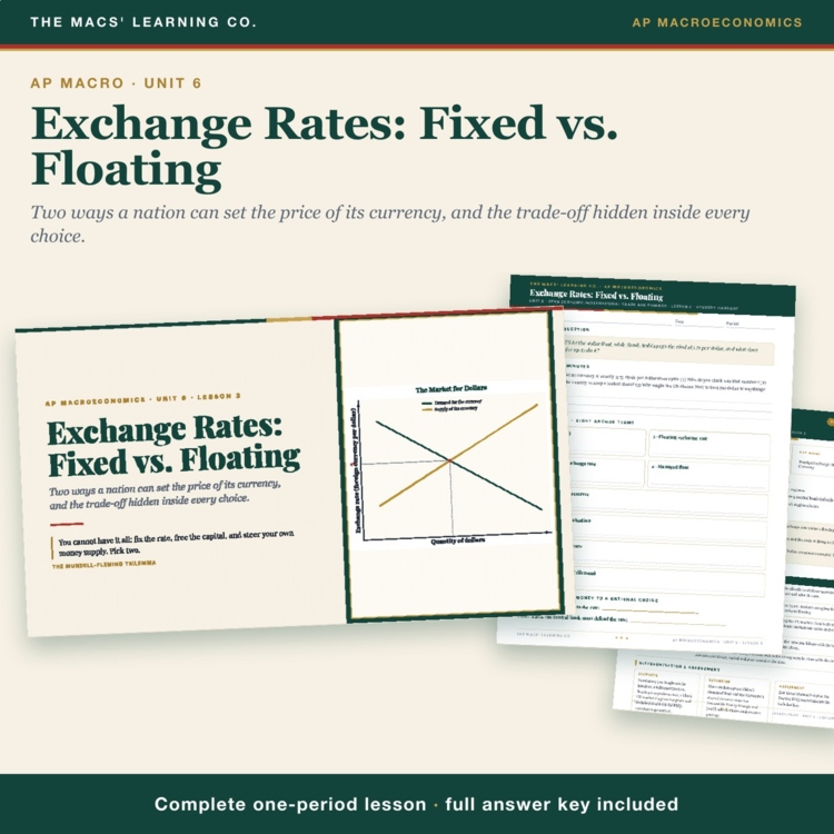 AP Macro Fixed vs Floating Exchange Rates Lesson cover