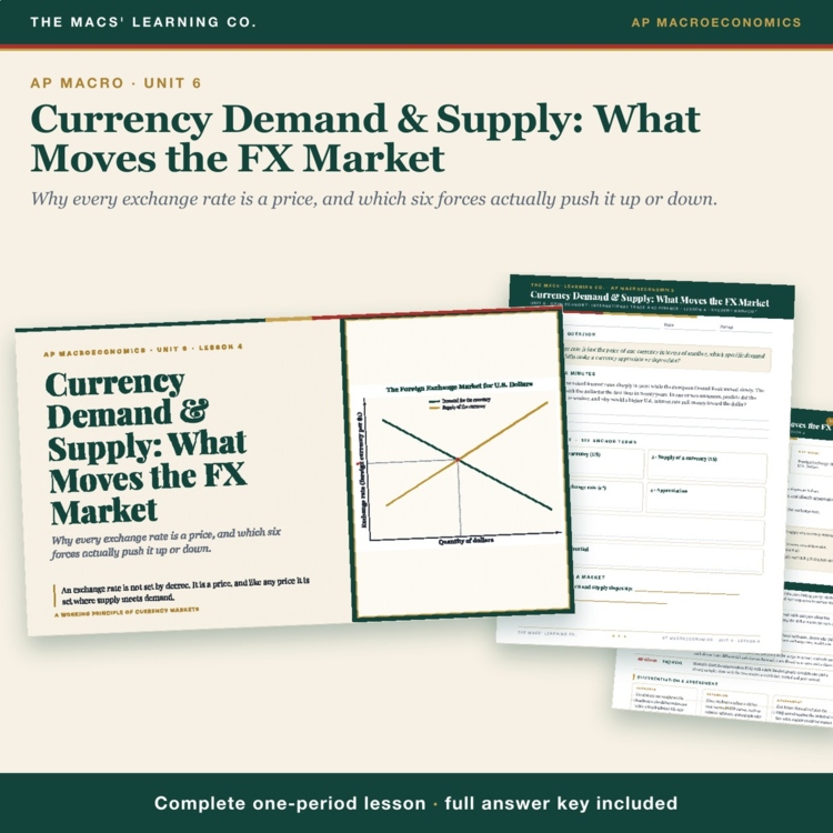 AP Macro Currency Demand & Supply Lesson cover