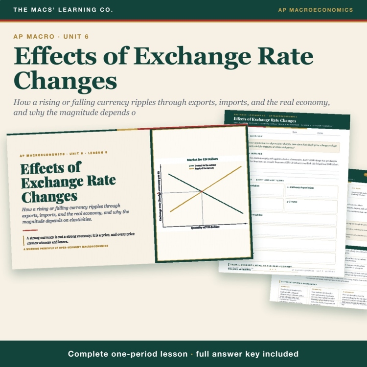 AP Macro Effects of Exchange Rate Changes Lesson cover