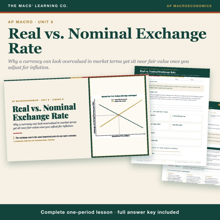 AP Macro Real vs Nominal Exchange Rate Lesson cover