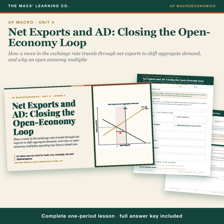 AP Macro Net Exports & AD Lesson cover