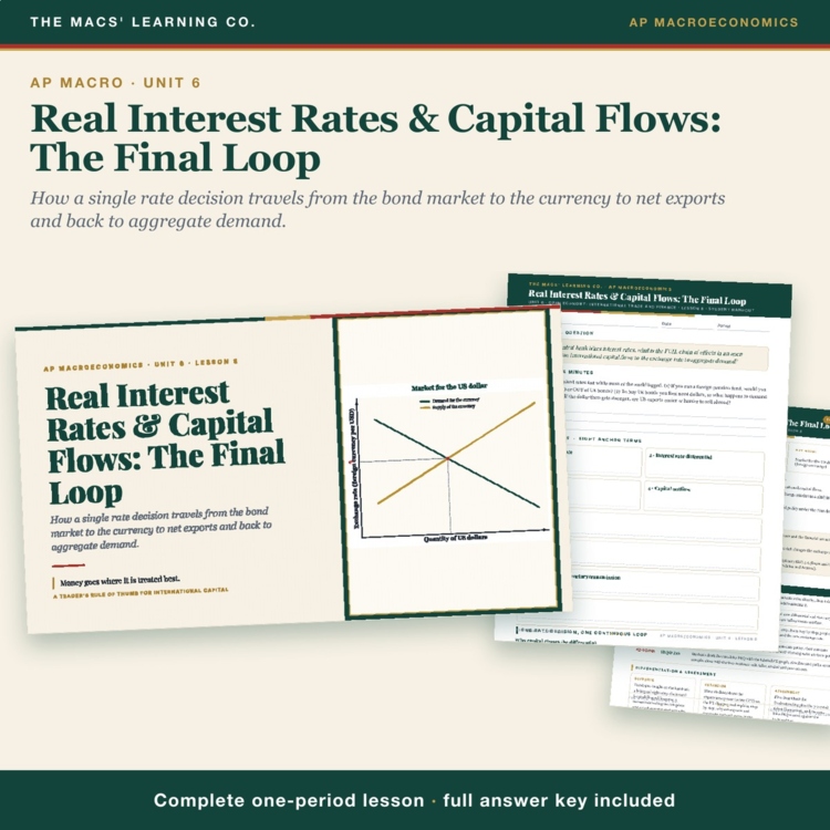 AP Macro Capital Flows Lesson cover