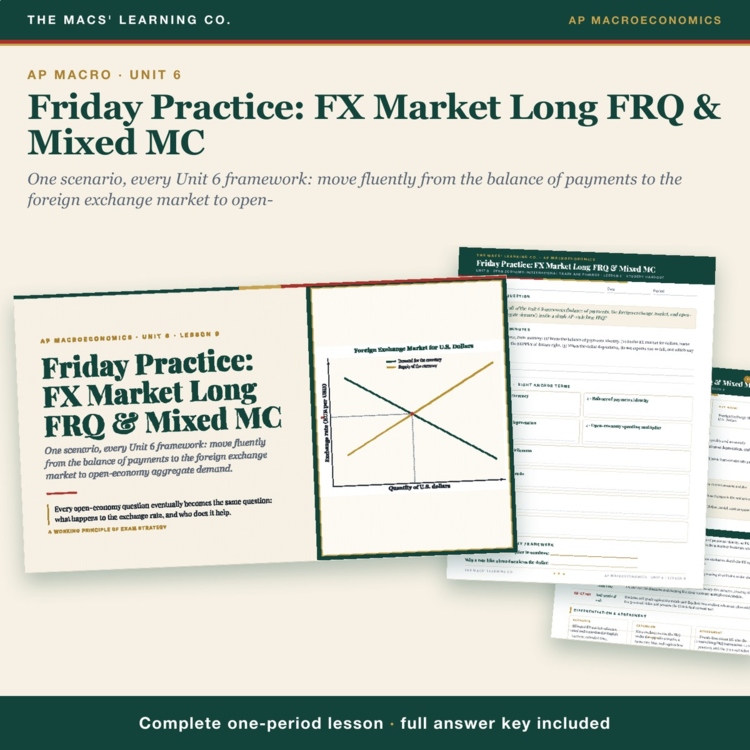 AP Macro Unit 6 Practice Lesson cover