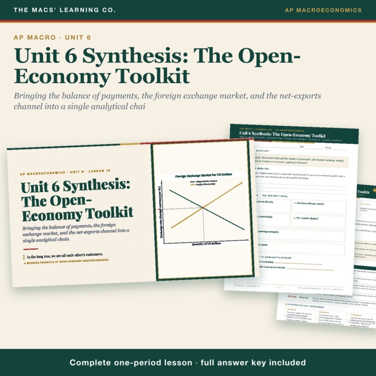 AP Macro Open Economy Synthesis Lesson cover