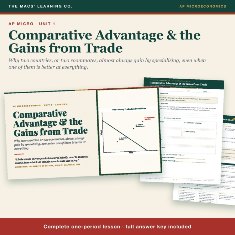 AP Micro Comparative Advantage Lesson cover