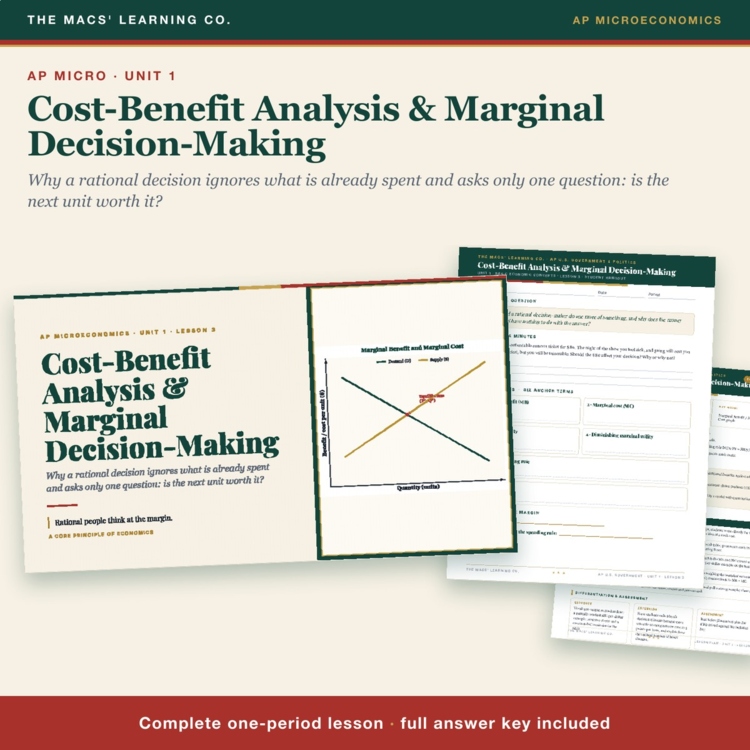 AP Micro Marginal Analysis Lesson cover