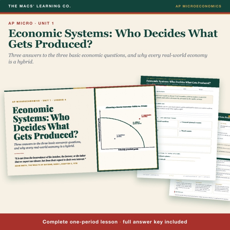 AP Micro Economic Systems Lesson cover