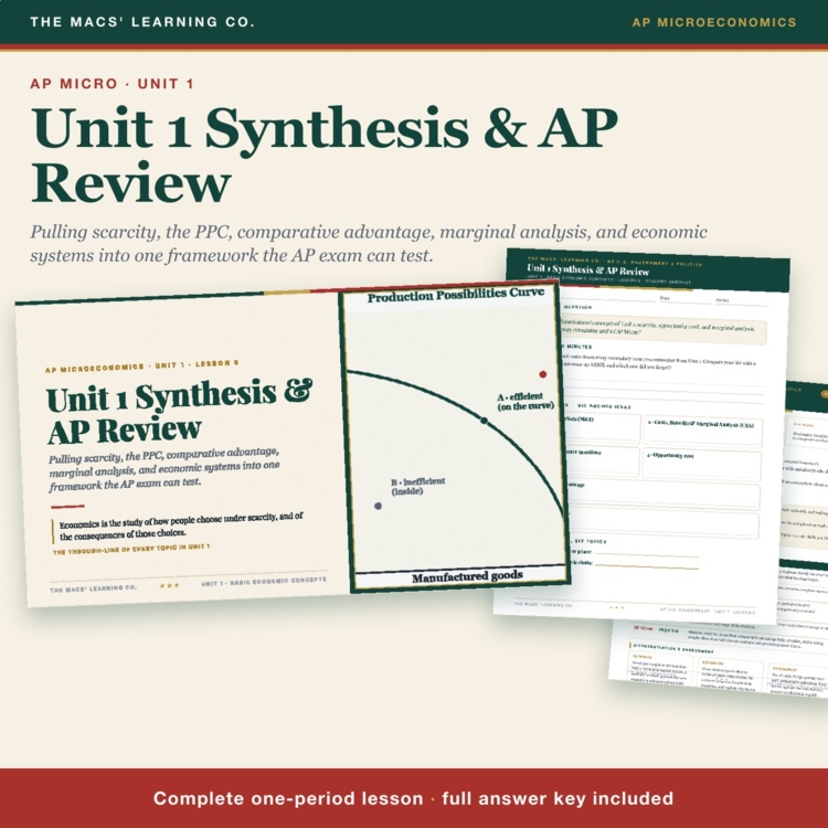 AP Micro Unit 1 Review Lesson cover