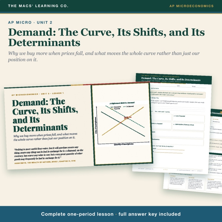 AP Micro Demand Lesson cover