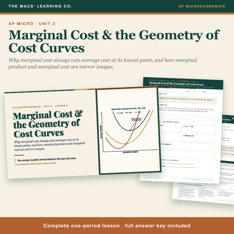 AP Micro Marginal Cost Lesson cover