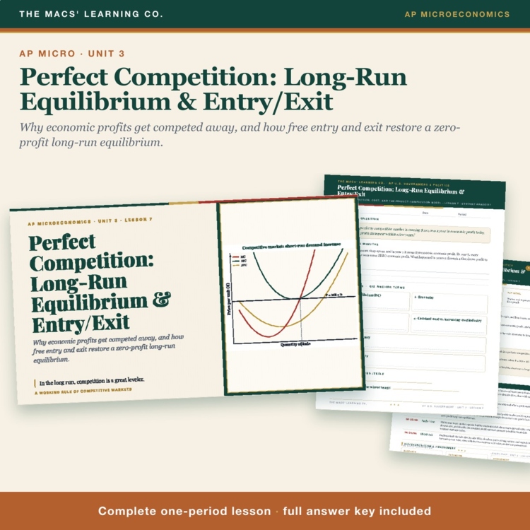 AP Micro Long-Run Equilibrium Lesson cover