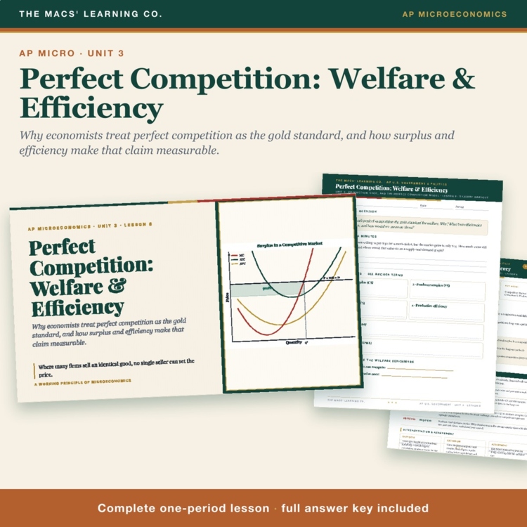 AP Micro Consumer & Producer Surplus Lesson cover