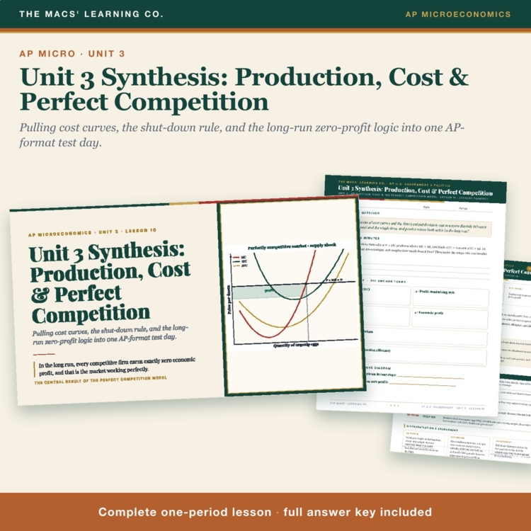 AP Micro Unit 3 Synthesis Lesson cover