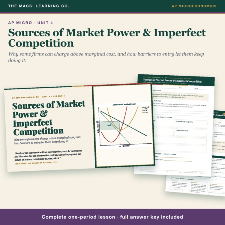AP Micro Market Power Lesson cover