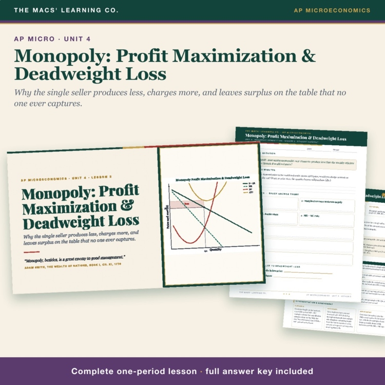 AP Micro Monopoly Graph Lesson cover