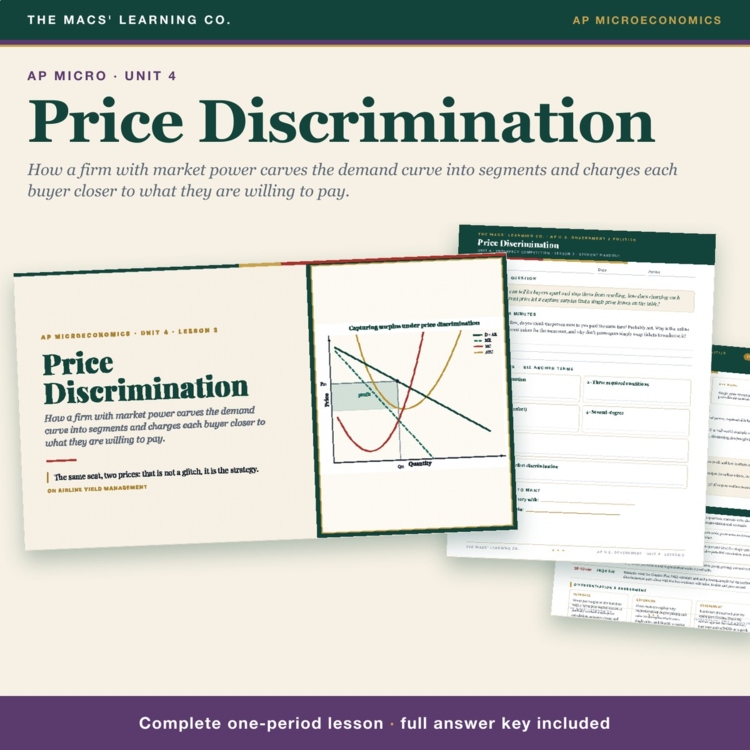 AP Micro Price Discrimination Lesson cover