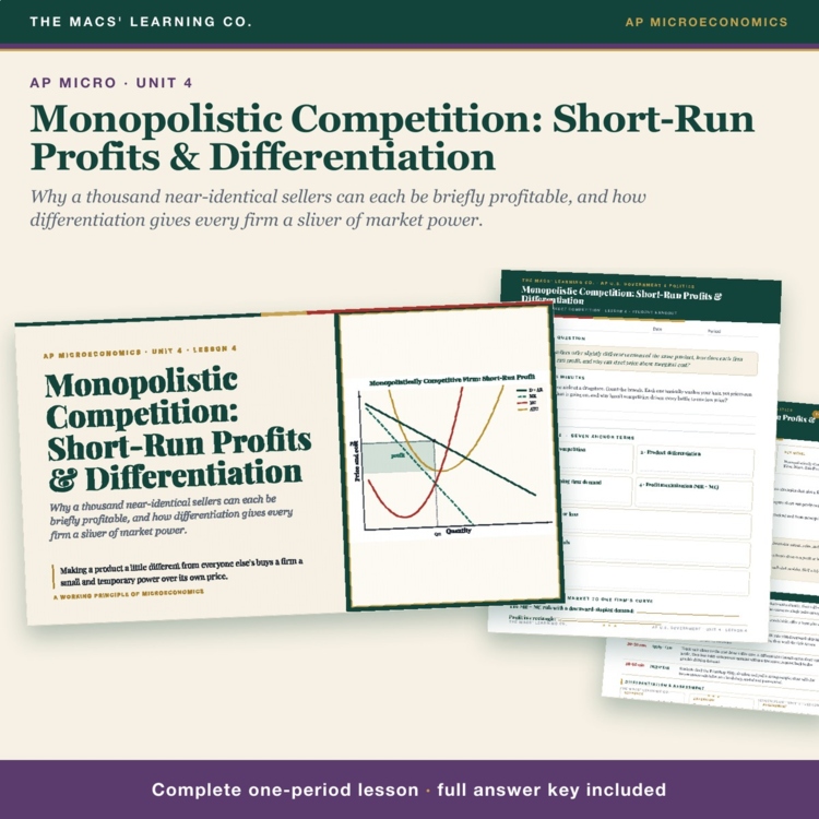AP Micro Monopolistic Competition Lesson cover