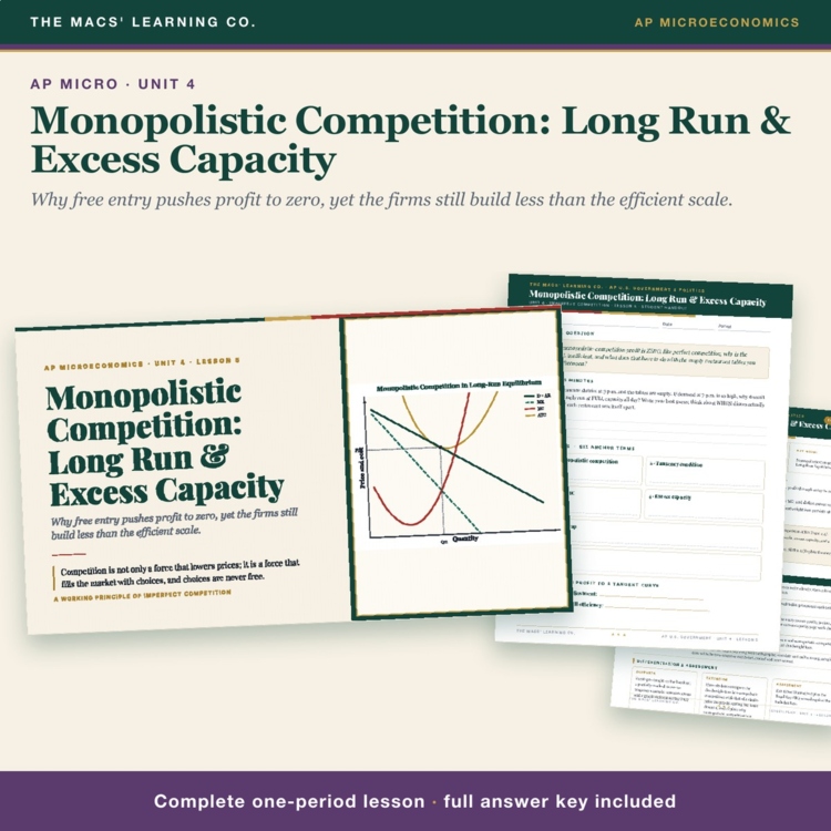 AP Micro Long-Run Monopolistic Competition Lesson cover