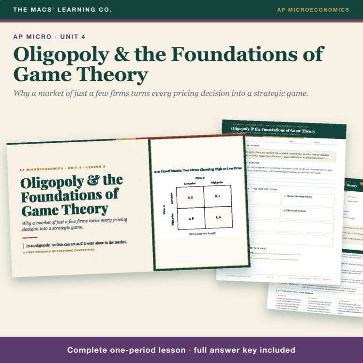 AP Micro Oligopoly Lesson cover