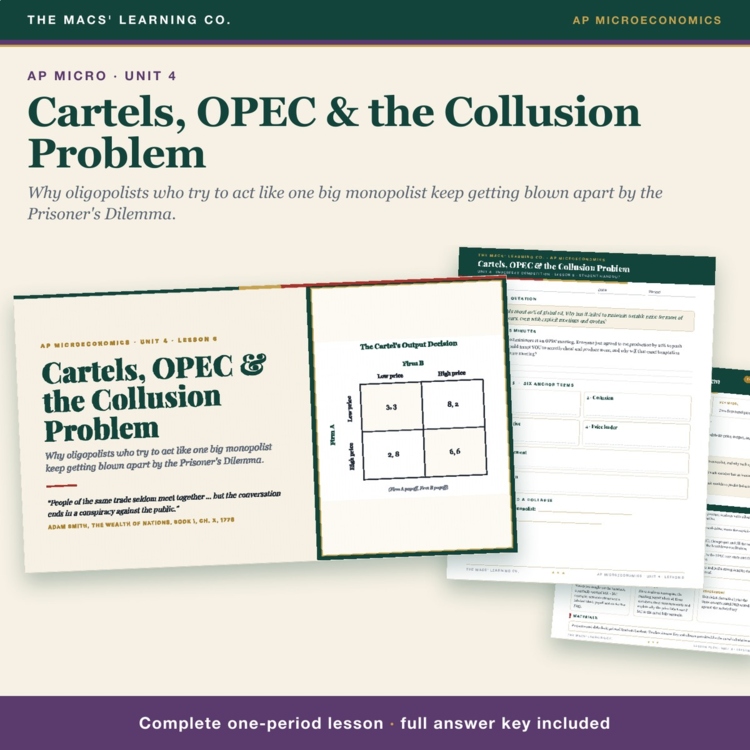 AP Micro Cartels and Collusion Lesson cover