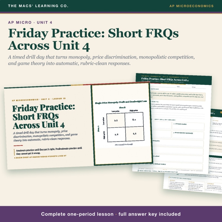 AP Micro Unit 4 FRQ Practice Lesson cover