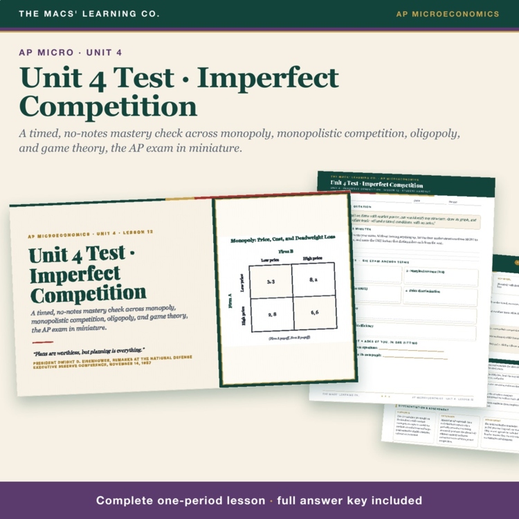 AP Micro Unit 4 Mastery Check Lesson cover