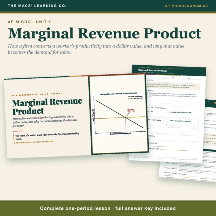 AP Micro Marginal Revenue Product Lesson cover