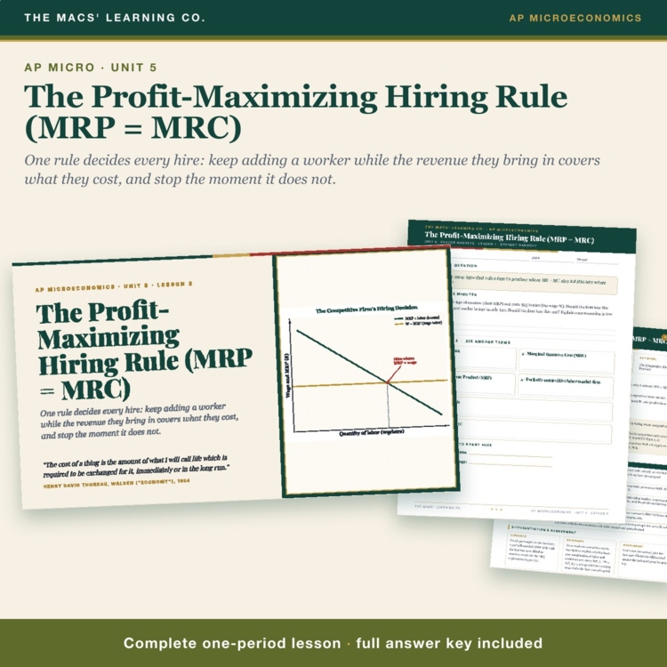 AP Micro Hiring Rule Lesson cover
