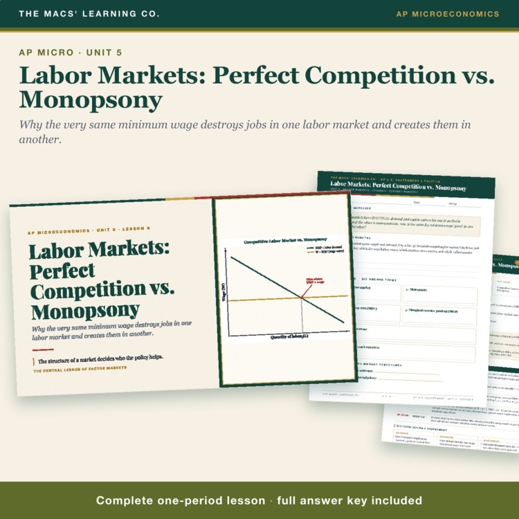AP Micro Labor Markets Lesson cover
