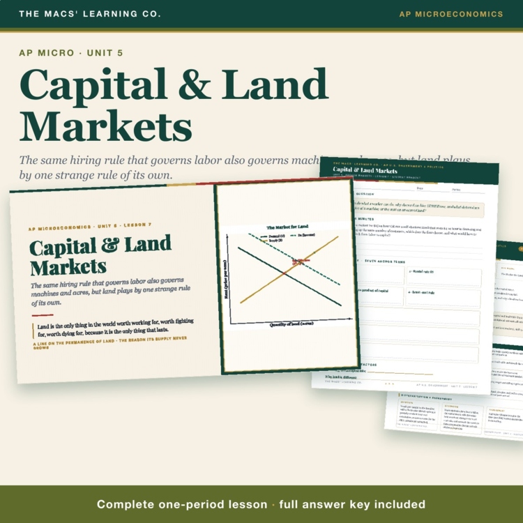 AP Micro Capital and Land Markets Lesson cover