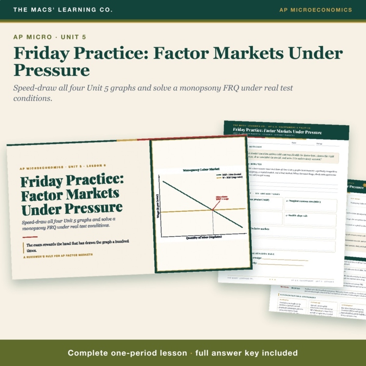 AP Micro Factor Markets Practice Lesson cover