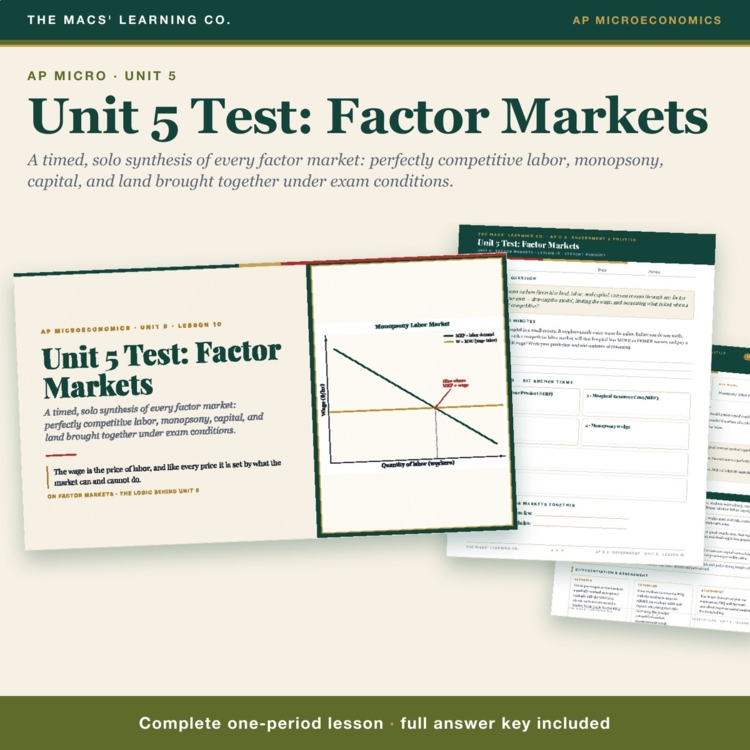 AP Micro Factor Markets Capstone Lesson cover