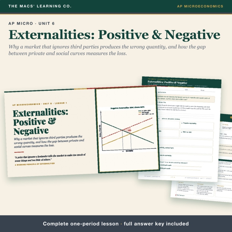 AP Micro Externalities Lesson cover