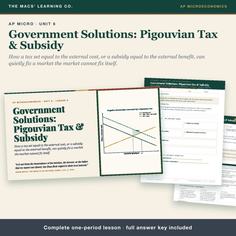 AP Micro Pigouvian Tax and Subsidy Lesson cover