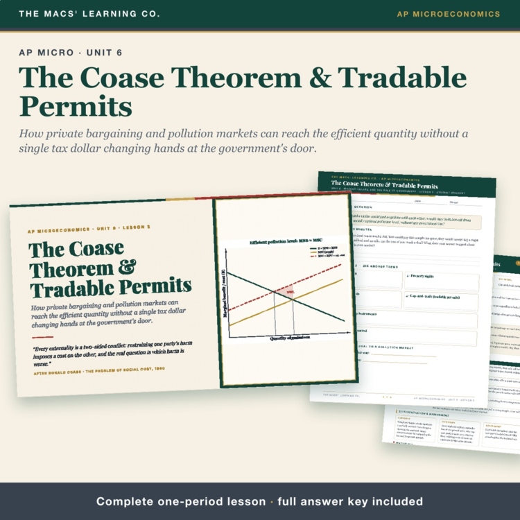AP Micro Coase Theorem Lesson cover