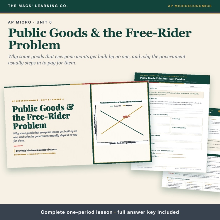 AP Micro Public Goods Lesson cover