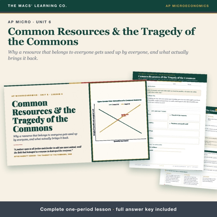 AP Micro Tragedy of the Commons Lesson cover