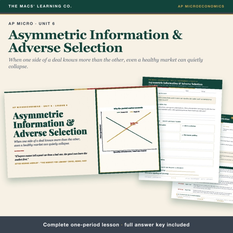 AP Micro Adverse Selection Lesson cover