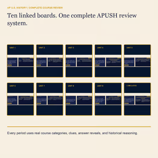 Actual AP U.S. History Review Games Bundle preview showing ten linked review boards from Unit 1 through the cumulative game