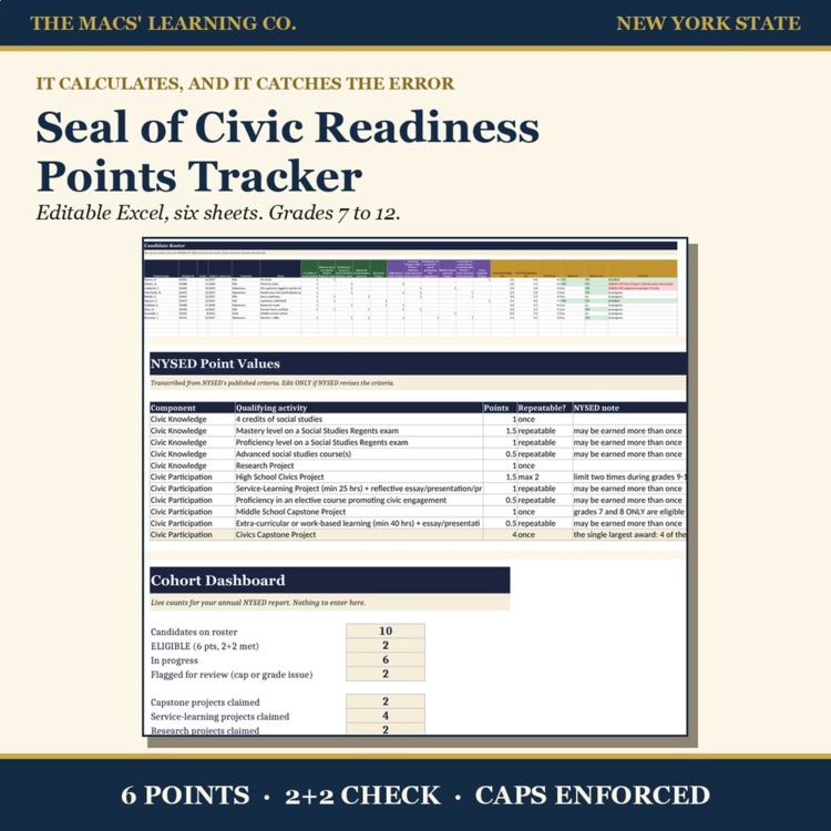 Seal of Civic Readiness Excel points tracker showing the roster, point-values sheet, and cohort dashboard